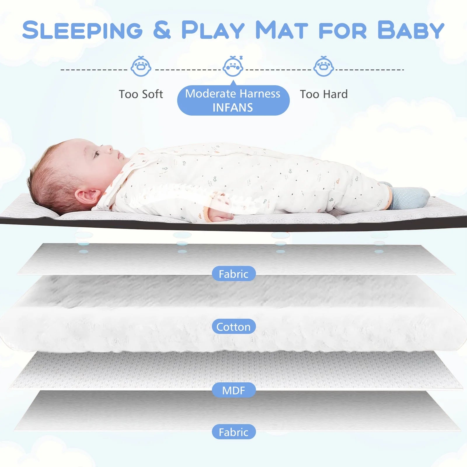 5 in 1 Portable Playard Baby Bassinet Bedside Sleeper, Diaper Changer, Mattress, Carry Bag, Music Box & Hanging Toys, Foldable Bedside Crib for Newborn Toddlers
